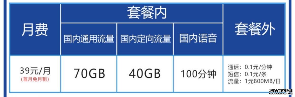 中国电信反击了，39元月租+110GB流量，网友：移动
