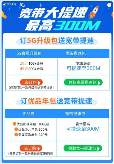 中国电信开放宽带200M免费提速 以品质网络守护千