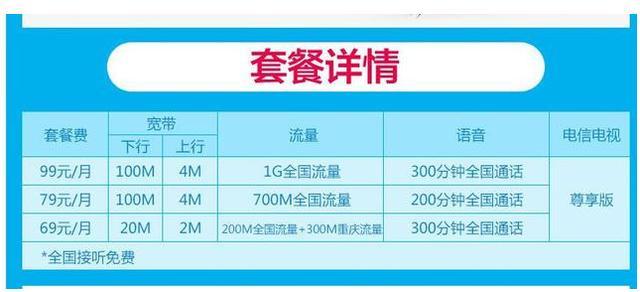 中国电信100M光宽带新一轮提速降价，全面回应移