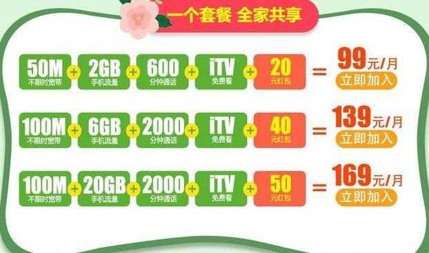 中国电信放大招了！全家用电信 100M宽带免费送！