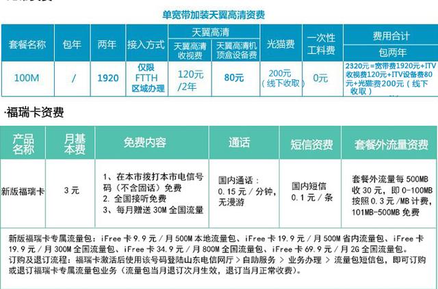 中国电信：100M宽带再次降费，每月仅80元！