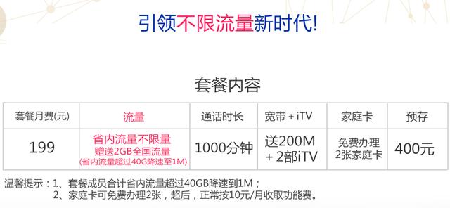 中国电信：200M宽带+1000分钟语音仅需199元！