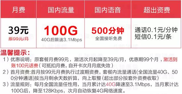 中国电信推良心新套餐，39元100G流量，真正没套