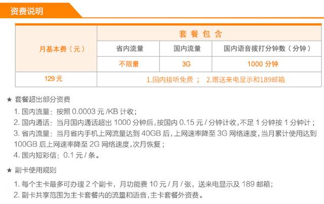 中国电信“终于给力”：每月129元，省内流量不