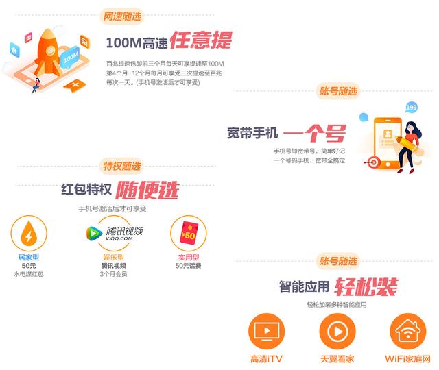 宽带上网更加便宜！中国电信正式推出“随选宽