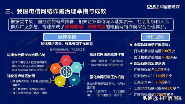 中国信通院发布《新形势下电信网络诈骗治理研