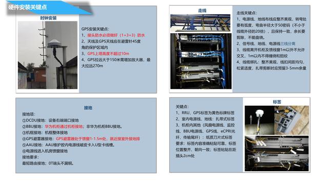 天津电信5G网络建设指导手册 站点安装应知应会
