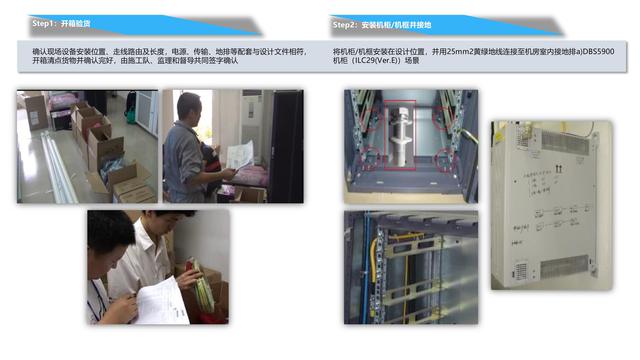 天津电信5G网络建设指导手册 站点安装应知应会