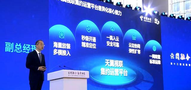 中国电信发布第五张基础网络，共建六大行业生